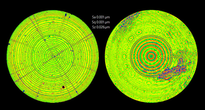 非球面粗糙度计量