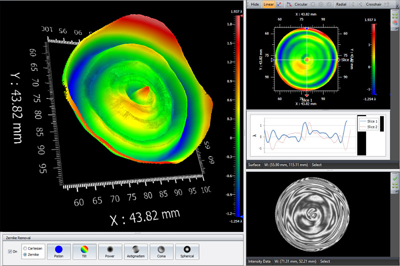 非球面面形计量